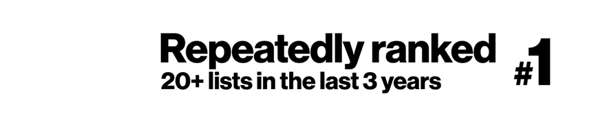 Repeatedly ranked #1 for innovation, sustainability, and global impact